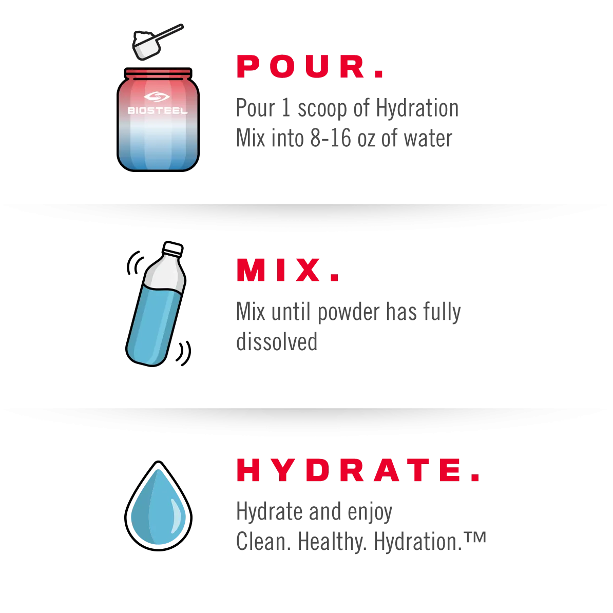 HYDRATION MIX / Ice Pop - 45 Servings