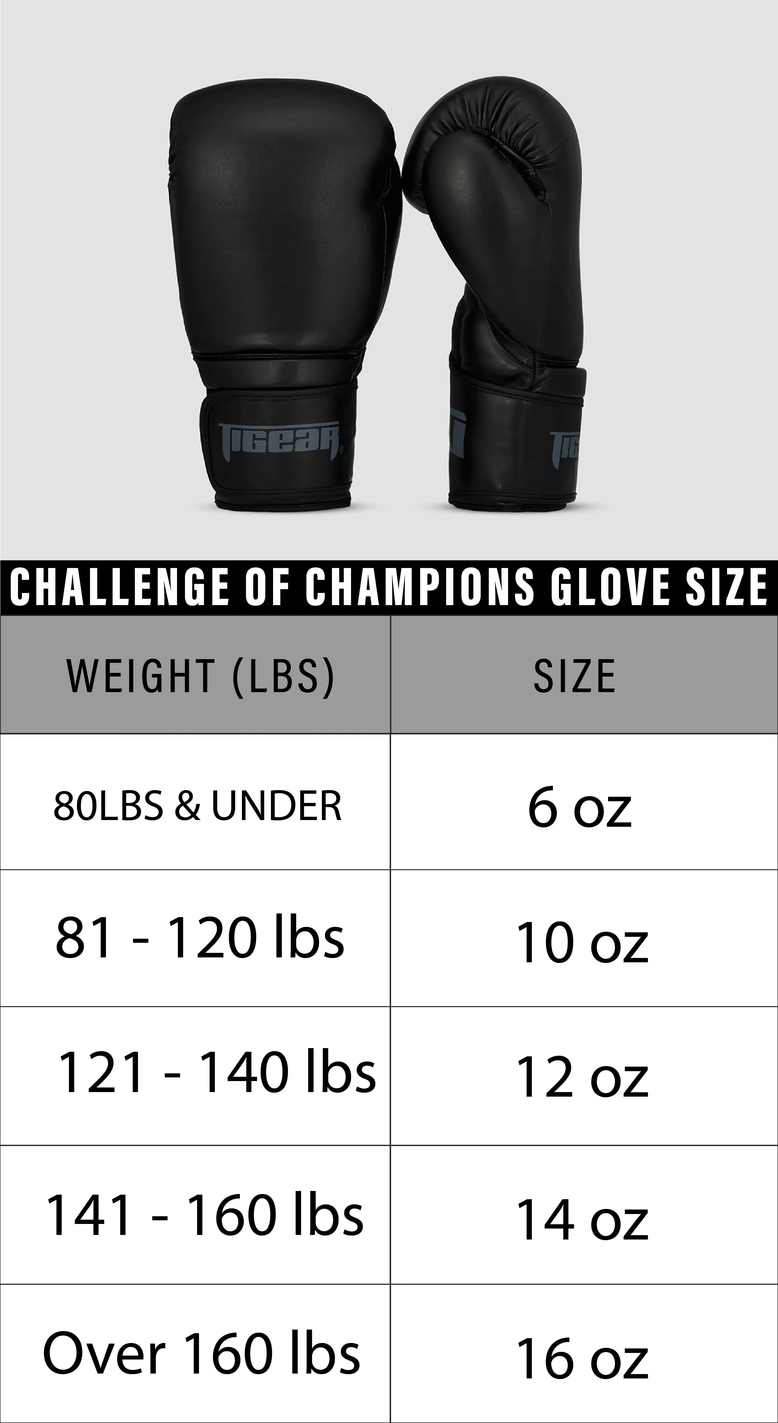 Slate Training/Boxing Gloves